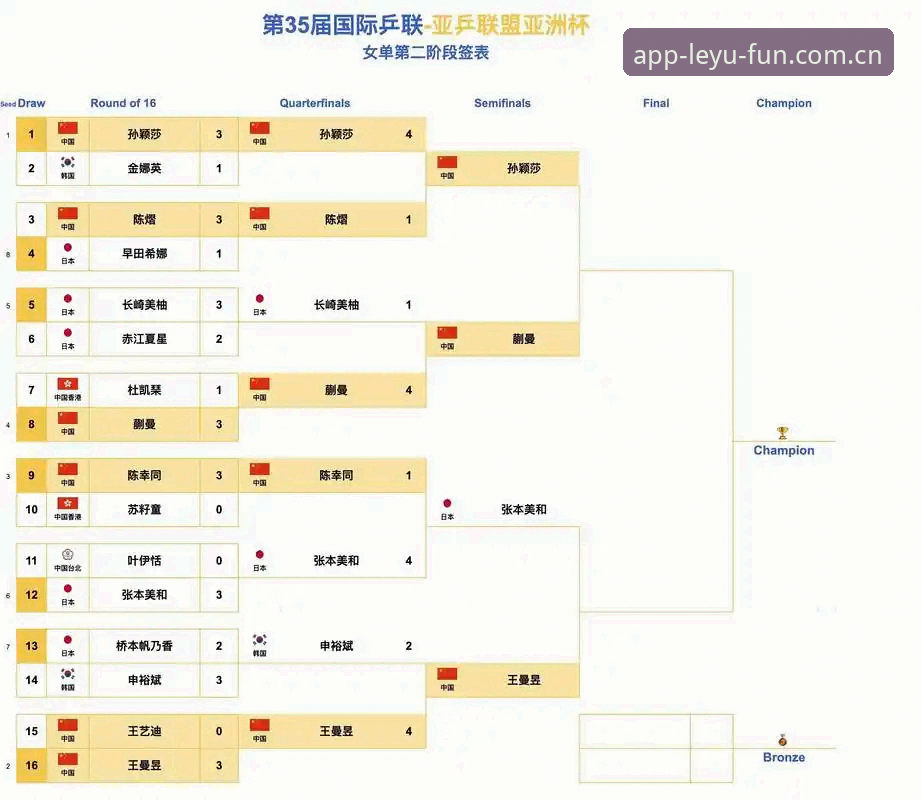 中国足协第三批禁足名单最新动态：65人受罚，17人终身禁赛引发体育圈震动