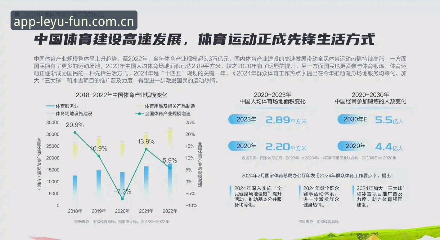 乐鱼体育平台为何成为行业标杆：2024用户体验与品牌信任度深度分析